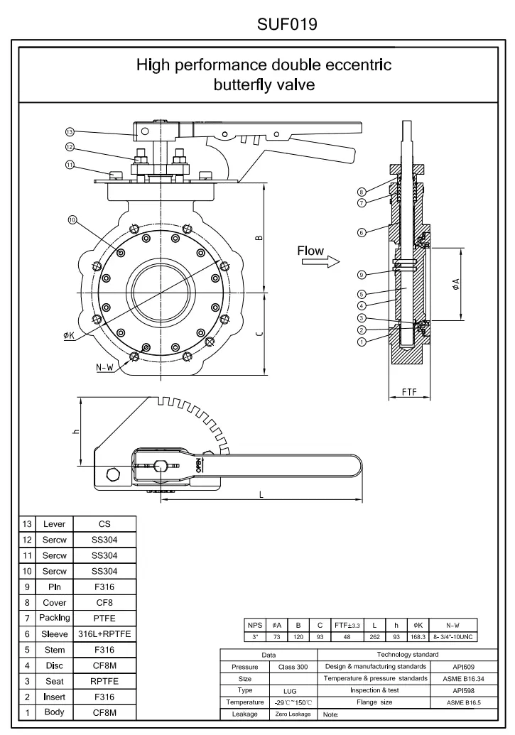 Technical Drawing