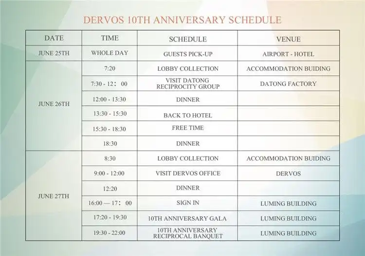 The first day of DERVOS 10th ANNIVERSARY